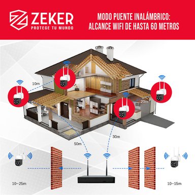 KIT NVR CAMARAS ZEKER SEGURIDAD FHD 1080P + DISCO DURO 500GB - 5