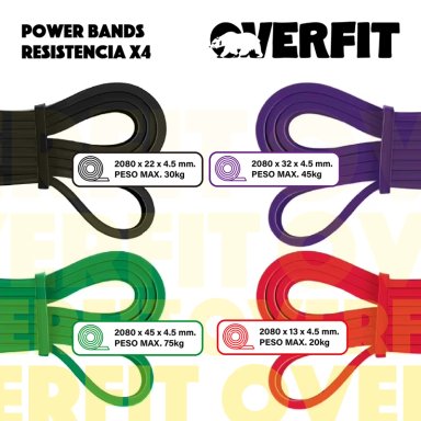 POWER BANDS OVERFIT BANDAS ELASTICAS RESISTENCIA SET X4 - 2