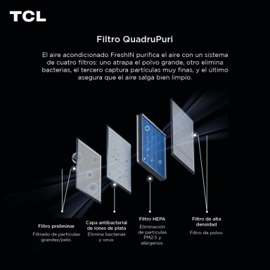 AIRE ACONDICIONADO INVERTER TCL FRESHIN 3.0 12000 BTU WIFI - 6