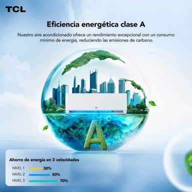 AIRE ACONDICIONADO INVERTER TCL SAVEIN 12000 BTU WIFI - 5