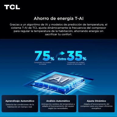 AIRE ACONDICIONADO INVERTER TCL SAVEIN 18000 BTU WIFI - 4