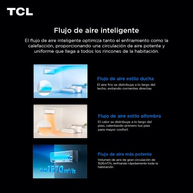 AIRE ACONDICIONADO INVERTER TCL SAVEIN 18000 BTU WIFI - 7
