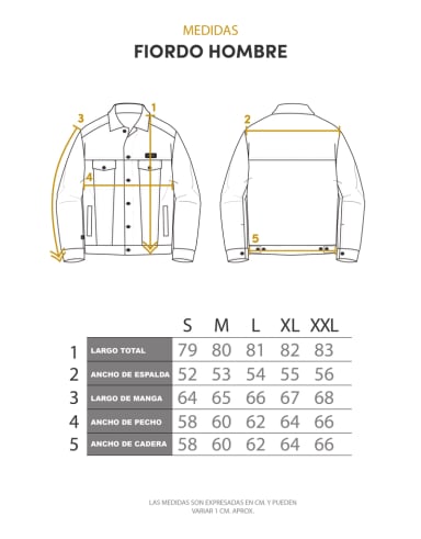 CHAQUETA FIORDO CHIPORRO AZUL HOMBRE - 4