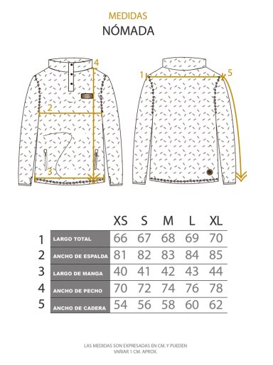 CHAQUETA NOMADA I2 PRINT CELESTE MUJER BUFFALO - 5