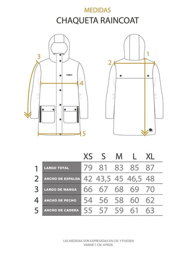IMPERMEABLE RAINCOAT MUJER CELESTE BUFFALO - 5