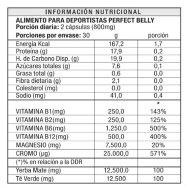 PERFECT BELLY SOS REDUCTOR GRASA ABDOMINAL CONTROL 120 CAPS - 9