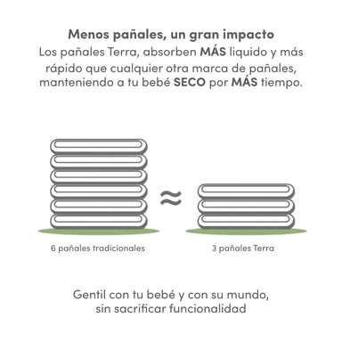 PAÑALES TERRA BIODEGRADABLES 22 UND TALLA P - 5