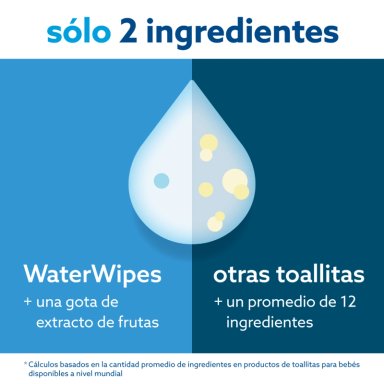 TOALLITAS HÚMEDAS BIODEGRADABLES WATERWIPES 720 UND - 9