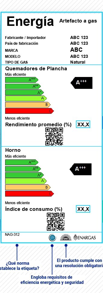COCINA ENCIMERA A GAS 4 QUEMADORES CON REPISAS COLOR NEGRO - 3