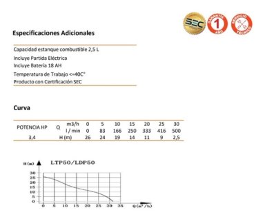 MOTOBOMBA DIESEL 2 PULGADAS 3,4 HP FLOWMAK - 2