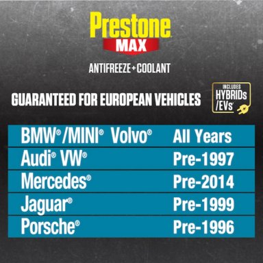 REFRIGERANTE PRESTONE TURQUESA EUROPEO (BMW, VOLVO, MINI) - 3