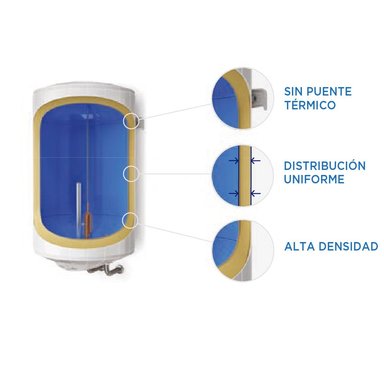 TERMO ELÉCTRICO PRIMATERM 100 LITROS - 11