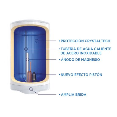 TERMO ELÉCTRICO 200 LITROS 2000W 70°C PRIMATERM - 12