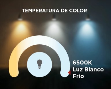 PANEL LED BYP CIRCULAR SOBREPUESTO BLANCO FRÍO CIRCULAR 18 W LUZ SOBREPUESTO D22.5 CM - 2