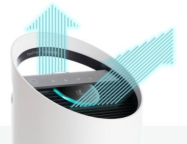 PURIFICADOR AIRE TRUSENS MEDIANO CON SENSOR POD Z2000 - 2