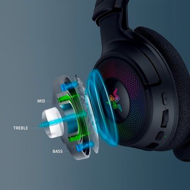 AUDÍFONOS GAMER RAZER KRAKEN V4 WIRELESS - 5