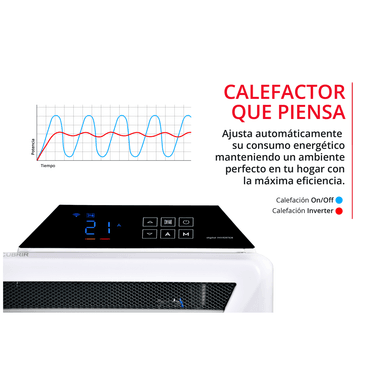 ESTUFA CALEFACTOR KALTEMP ELÉCTRICO WALLY INVERTER 1000 BLANCO - 4