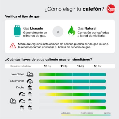 CALEFONT 16 LITROS GAS NATURAL TIRO NATURAL RHEEM - 10