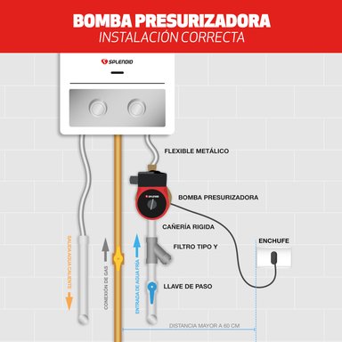BOMBA DE AGUA O PRESURIZADORA SPLENDID BRS-120 26L/M 3/4 - 3