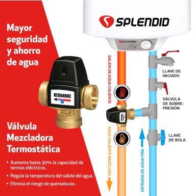 VALVULA MEZCLADORA TERMOSTATICA ESBE DE 1/2 PARA TERMOS - 2