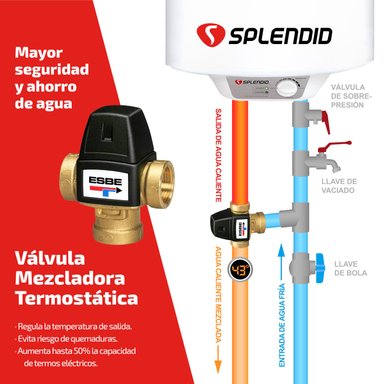 PACK TERMO ELÉCTRICO SPLENDID 30L MURAL + VÁLVULA MEZCLADORA 1/2 - 5
