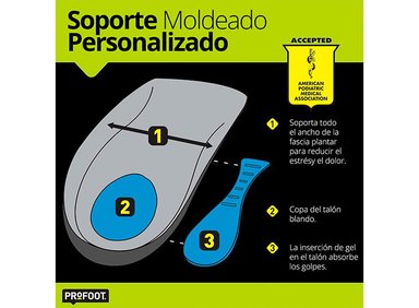PLANTILLAS ORTOPÉDICAS RECORTABLE PARA FASCITIS PLANTAR - 5