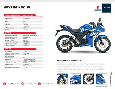 MOTO SUZUKI GIXXER 150 FI - 3