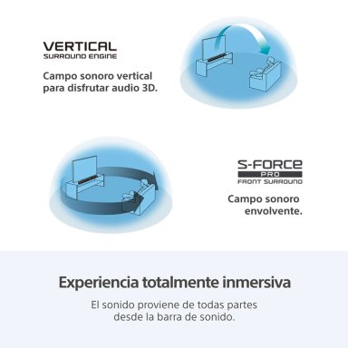 BARRA DE SONIDO DE 3.1 CANALES CON TECNOLOGIA 360 SPATIAL SOUND  HT-A3000 - 8