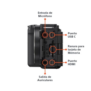 CAMARA ZV-E10 II PARA VIDEOBLOGS + LENTE SELP16502 - 6