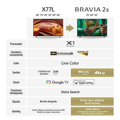 LED SMART TV 75' BRAVIA 2 II 4K HDR K-75S20M2 - 5