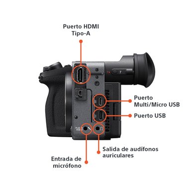 CAMARA FULL-FRAME CINEMA LINE FX2 - 4