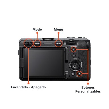 CAMARA CINEMA SONY LINE FULL-FRAME FX3A - 3