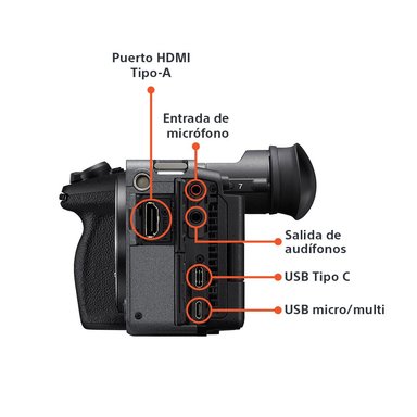 CAMARA CINEMA SONY LINE FULL-FRAME FX3A - 4