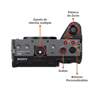 CAMARA CINEMA SONY LINE FULL-FRAME FX3A - 5