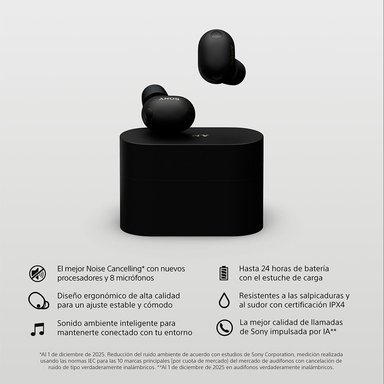 AUDIFONOS INALAMBRICOS NOISE CANCELLING SONY WF-1000XM6 NEGRO - 5