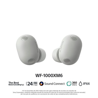 AUDIFONOS INALAMBRICOS NOISE CANCELLING SONY WF-1000XM6 GRIS - 4