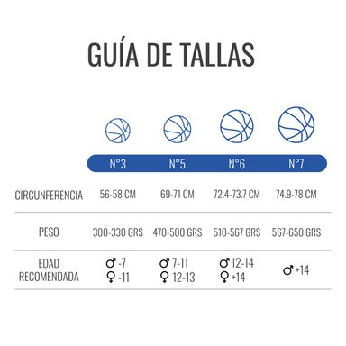 BALON BASQUETBOL MOLTEN BG2000 LNB TALLA 7 - 6