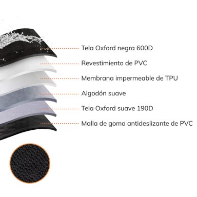 FUNDA CUBRE ASIENTO DE AUTO IMPERMEABLE MASCOTAS NEGRA XROAD - 3