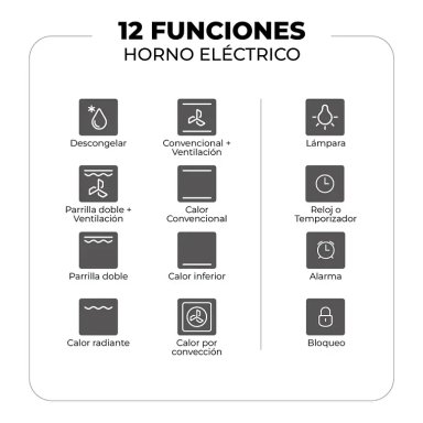 KIT ENCIMERA A GAS 4 QUEMADORES + HORNO 60 LITROS CON SPIEDO + CAMPANA DECORATIVA RECTANGULAR - 2