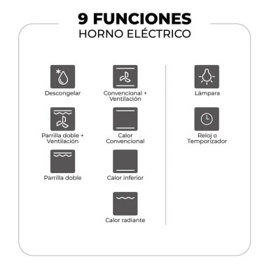 KIT ENCIMERA A GAS 4 QUEMADORES + HORNO 60 LITROS CON SPIEDO - 2