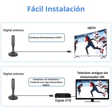 PACK 2 ANTENA TV DIGITAL HD TVD SMART TV - 8