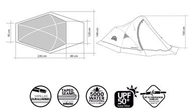 CARPA NEW HIMALAYA 2 PERSONAS DOITE - 9