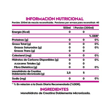 2 FRASCOS CREATINA MONOHIDRATO - 40 SERV C/U - SANDIA - 2