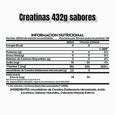 PACK SUPLEMENTOS ITALO GROTTINI PROTEINA CARNE CREATINA POLVO 5.2 LB 80SERV. - 2