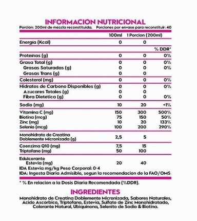 PACK 2 FRASCOS CREATINA ITALO GROTTINI MONOHIDRATO SIN SABOR CANDY POP POLVO 40 SERV C/U - 3