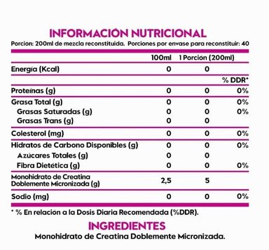 PACK 2 FRASCOS CREATINA ITALO GROTTINI MONOHIDRATO SIN SABOR CANDY POP POLVO 40 SERV C/U - 4