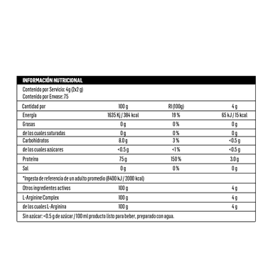 BETA ALANINA BIOTECHUSA 75 SERVICIOS - 2
