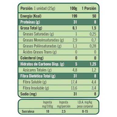 PACK PROTEIN BITE YOUR GOAL CARAMEL PEANUTS Y MINI TWENTYS LEMON CHEESECAKE - 2