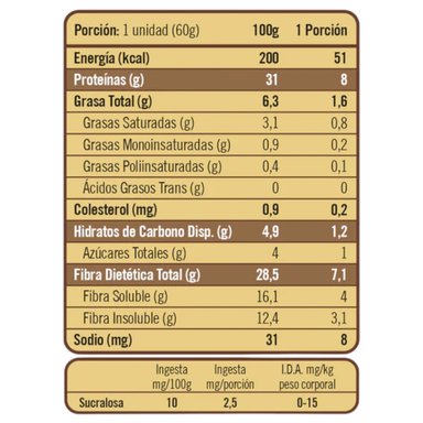 PACK PROTEIN BITE - CARAMEL PEANUTS Y MINI TWENTYS - CHOCOLATE BROWNIE - 2