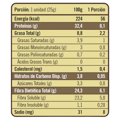 PACK PROTEIN BITE - CARAMEL PEANUTS Y MINI TWENTYS - CHOCOLATE FUDGE - 2